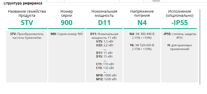 stv
