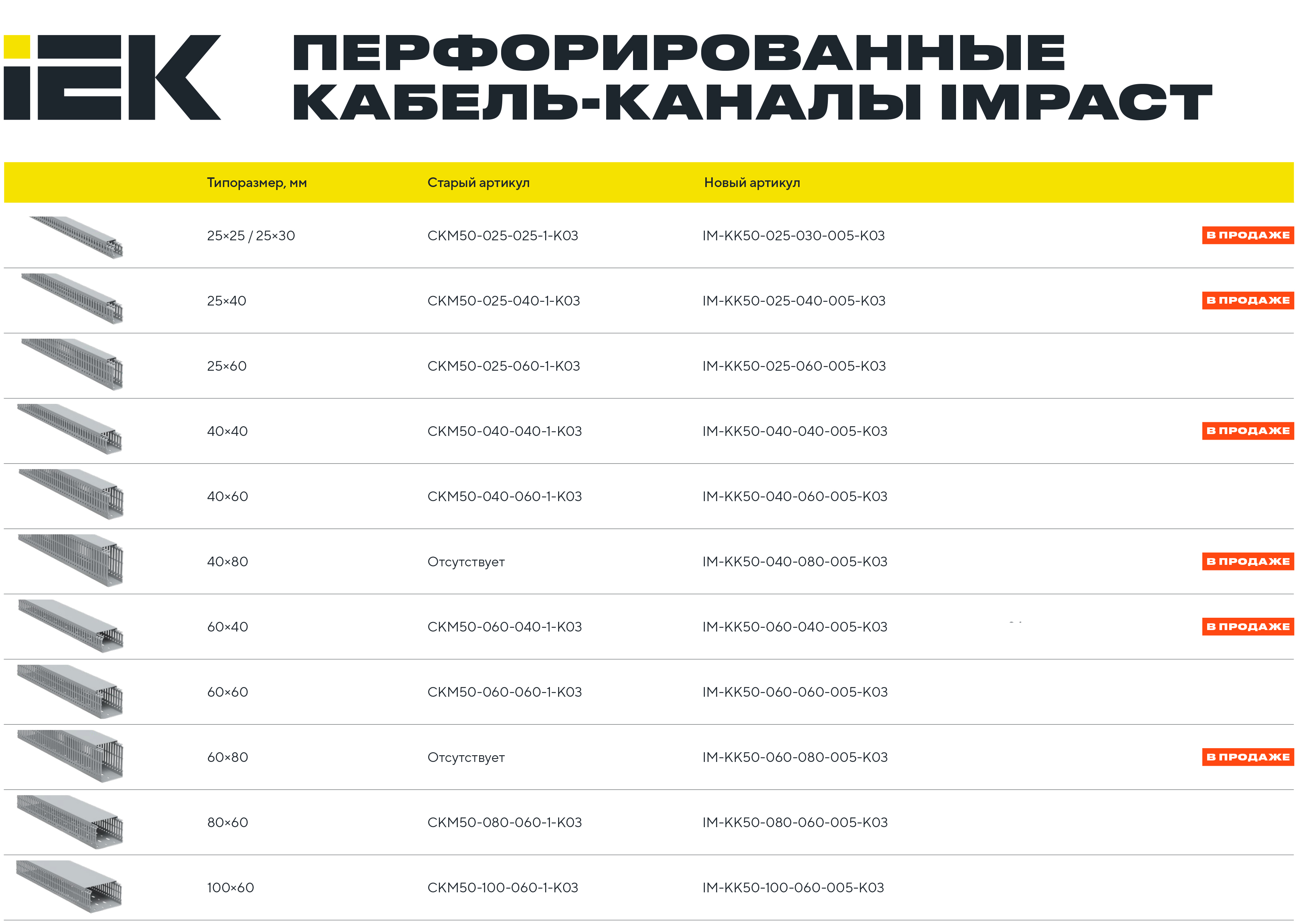 02050_IEK_IMACT_kabel_kanal_view_new-4